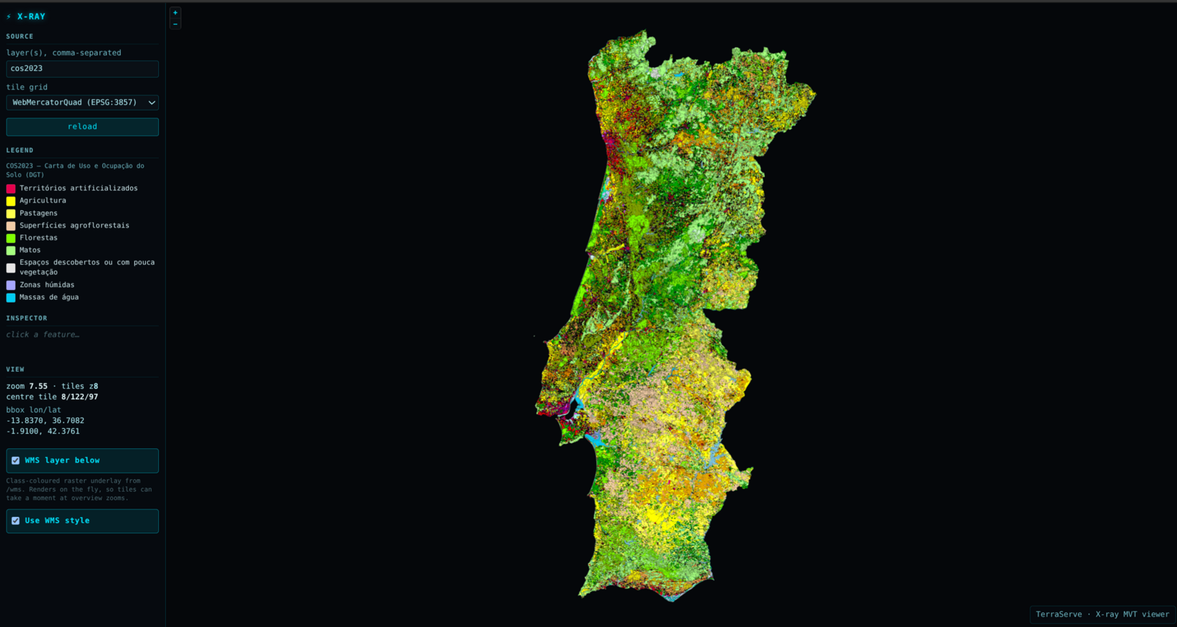 Portugal land cover