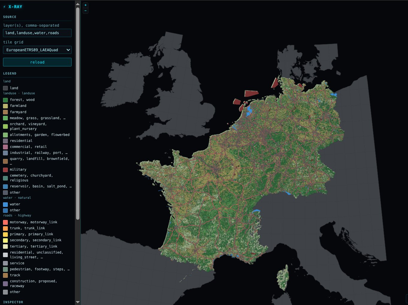 The eu5 opening view: landuse classes, water and roads over France, Germany and the Benelux on the EU's LAEA grid, unmapped land in neutral grey, one legend section per layer