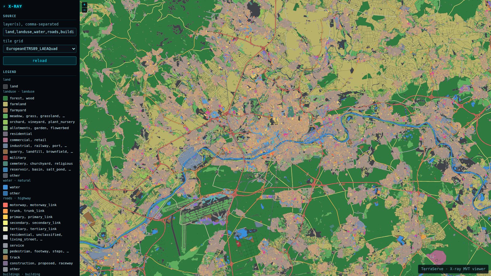 Frankfurt at zoom 9 in the X-ray viewer: building footprints colour-coded by class over the landuse mosaic, the Main river and the road classes, unmapped land in neutral grey, one legend section per layer